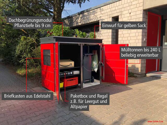 . Rote Box mit Dachbegrünung, Briefkasten, Mülltonnenplatz, Einwurf für gelben Sack, Paketbox, Regal.