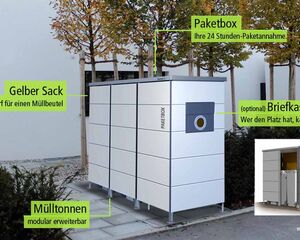 Paketbox für 24h-Annahme, Mülltonnen modular, Gelber Sack-Einwurf, optionaler Briefkasten.