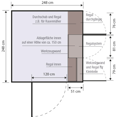 Gartenhaus Primus Grundriss